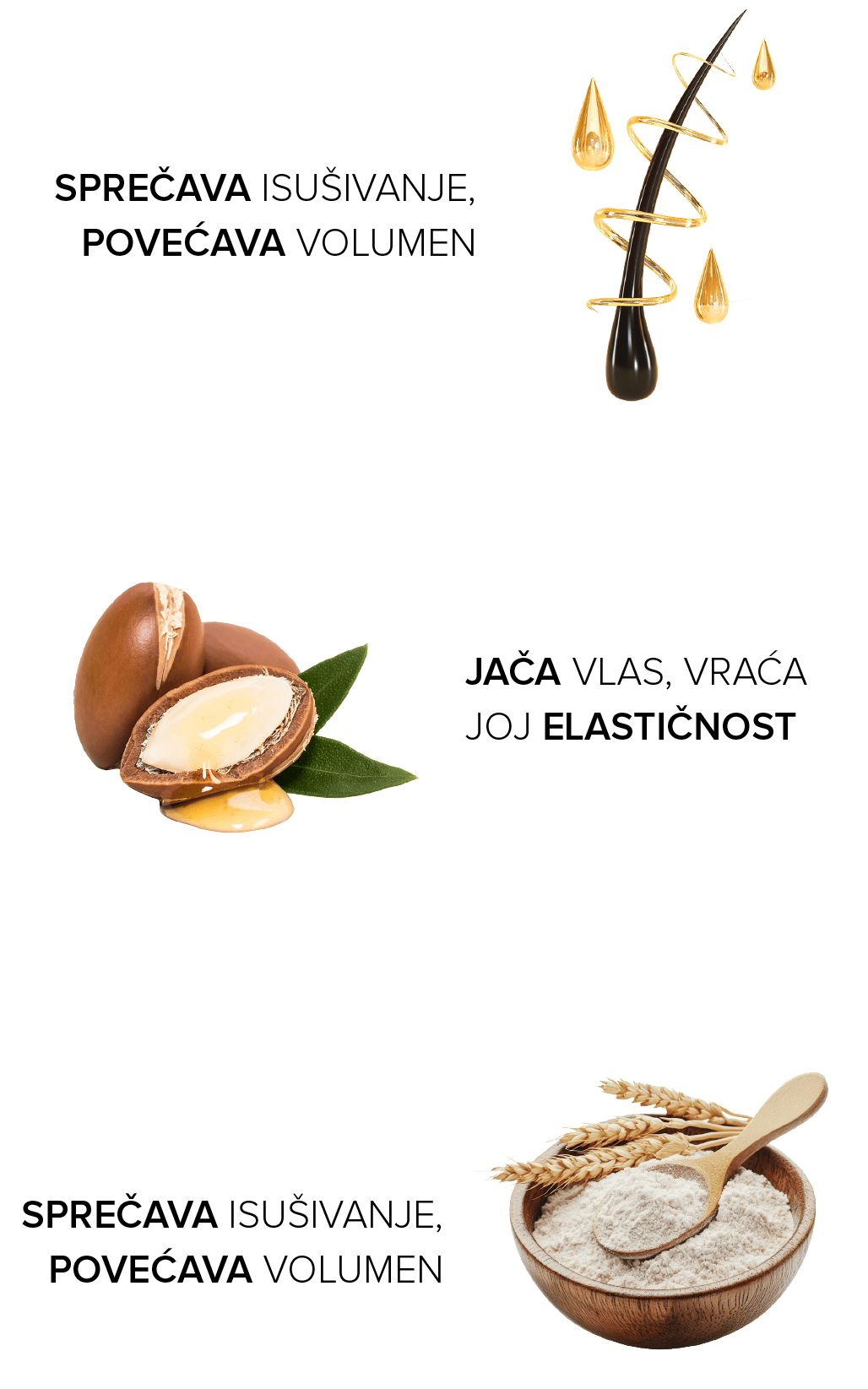 sastojci sampon